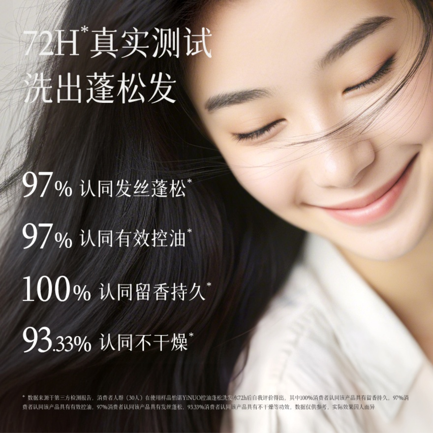 [ YINUO ] Oil-Control Fluffy Shampoo 500ml