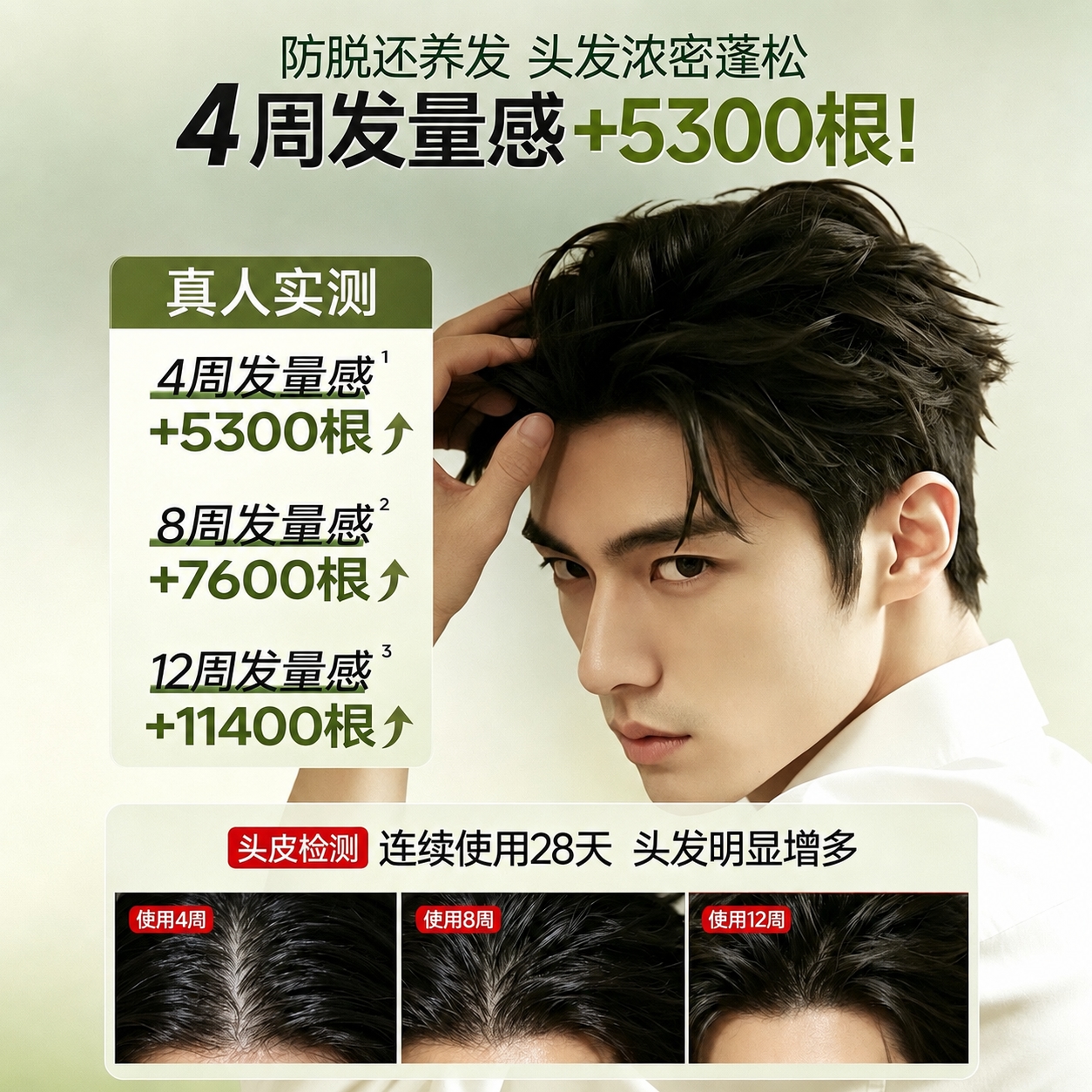 Hair Loss Prevention Shampoo 300ml