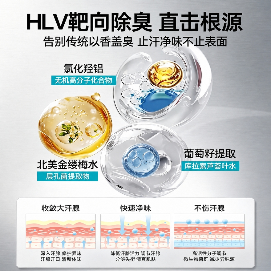 Deodorant Roll-On 50ml