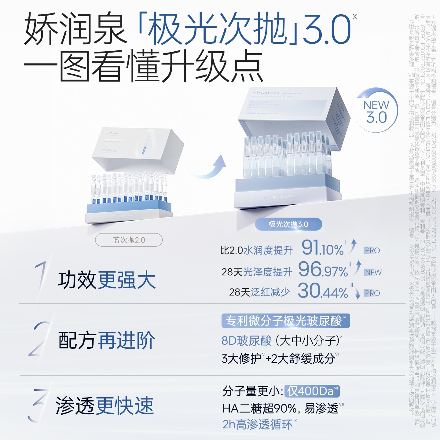 HYALURONIC ACID MOISTURIZING WATER LIGHT ESSENCE 30pcs