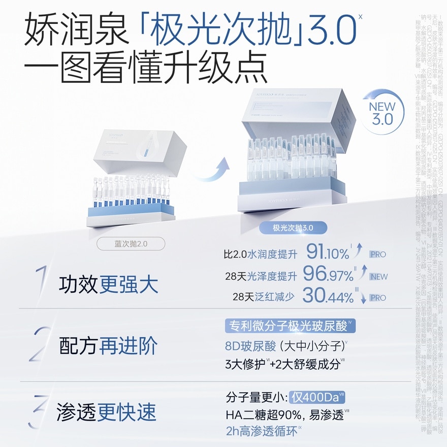 Hyaluronic Acid Moisturizing Water Light Essence 5pcs