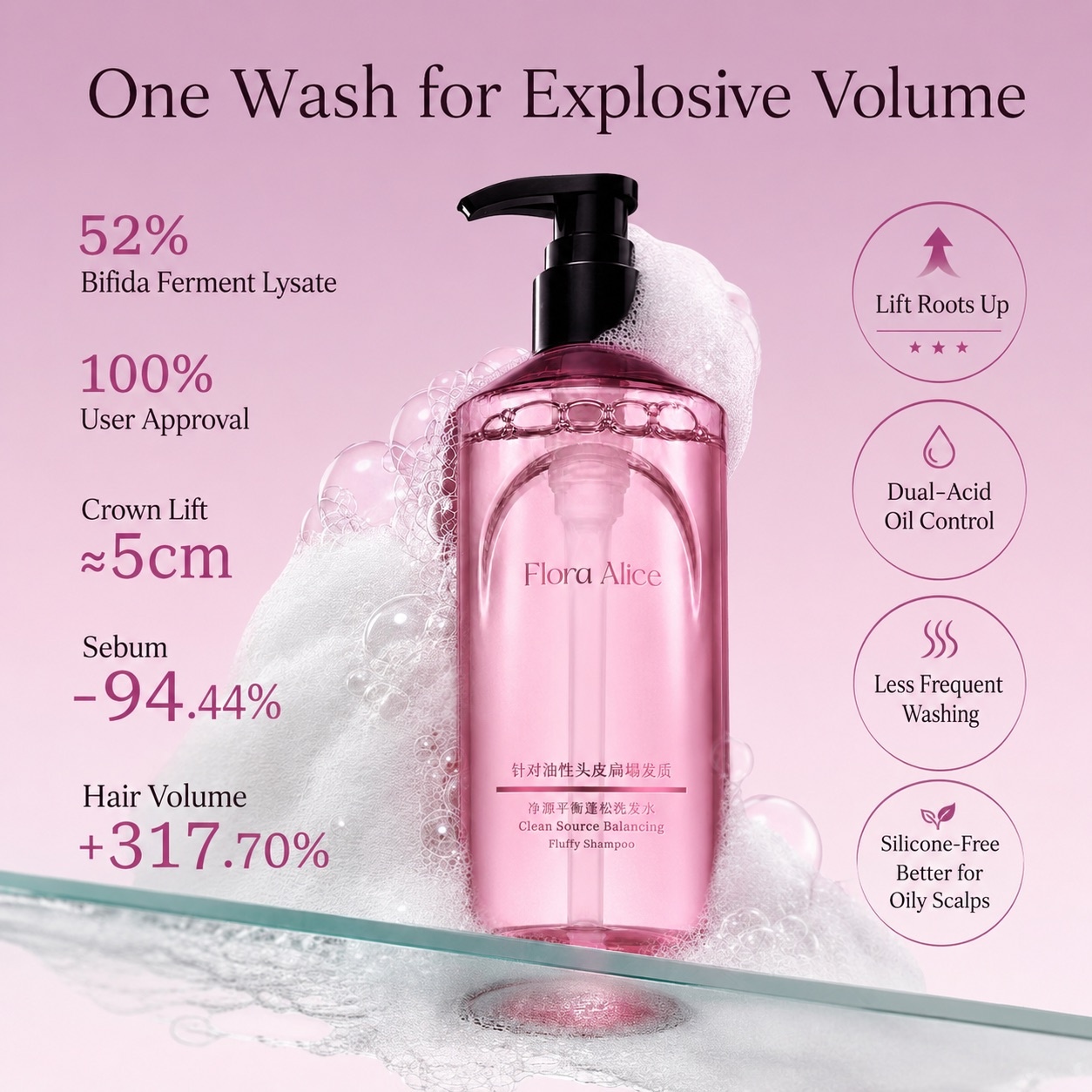 [ FLORA ALICE ] Clean Source Balancing Fluffy Shampoo 45ml image