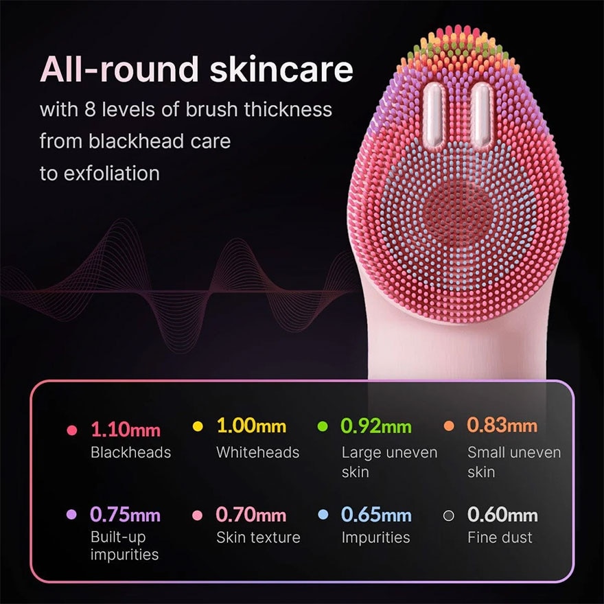 Age-R Booster Pro Mini Plus (Mini Plus + Cleansing Head) _ Pink 