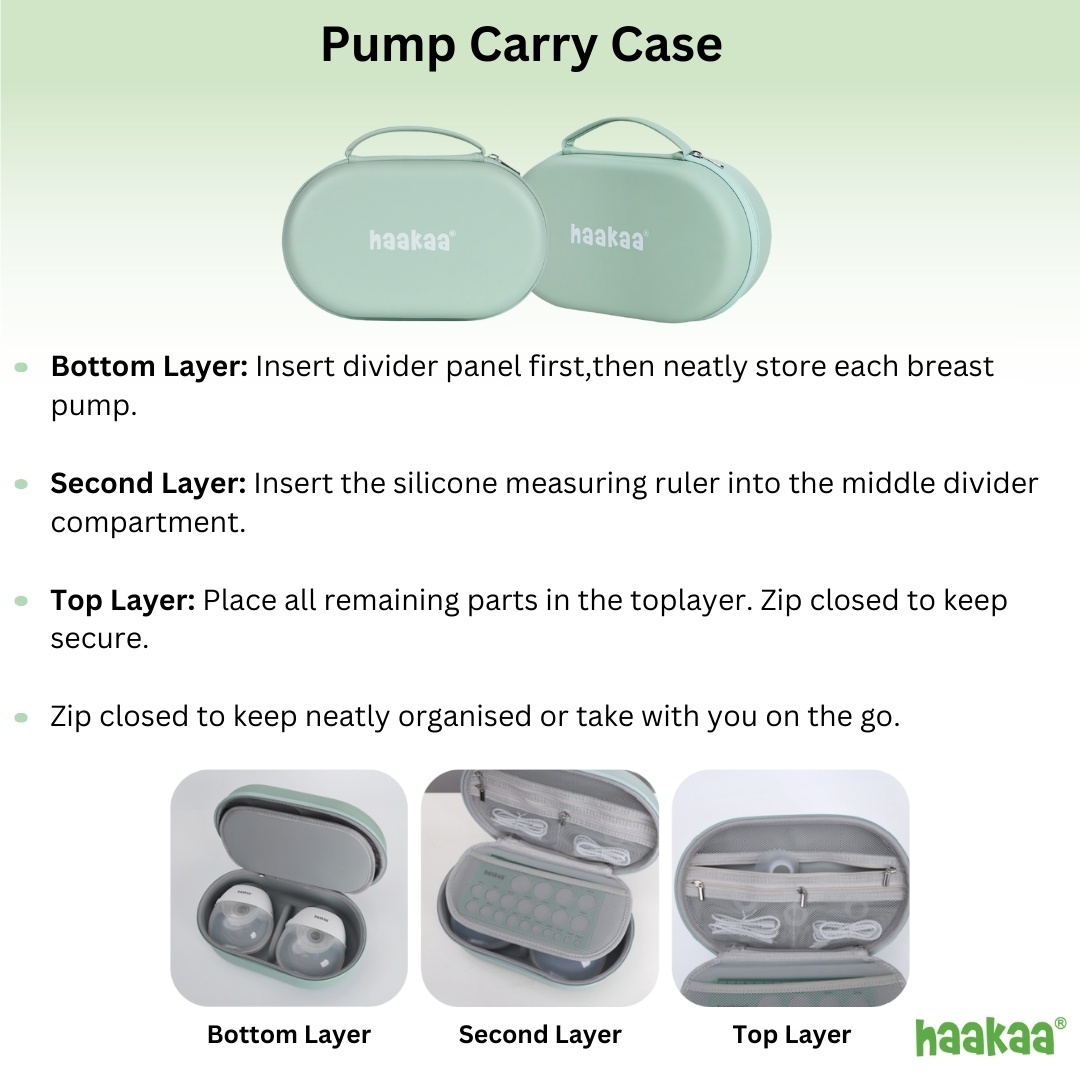 Haakaa 2pcs E-Ladybug Wearable Electric Breast Pump - Pump Carry Case Only image