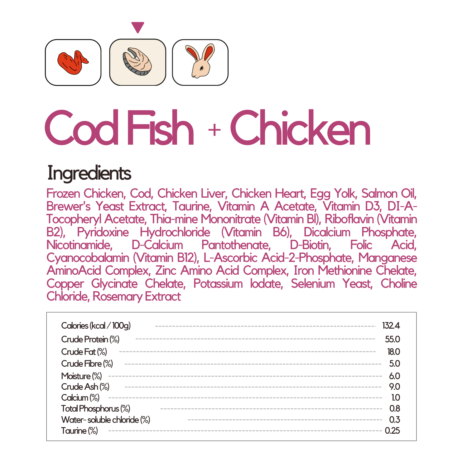 Freeze-Dried Protein Kibbles Cod & Chicken 250g