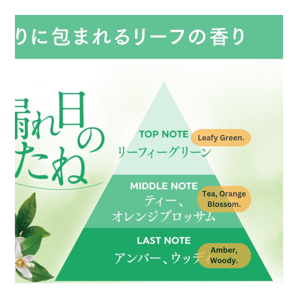  Shoshuriki Premium Aroma deodorizer Air Freshener For Toilet Sleeping In the Sunlight 400ML