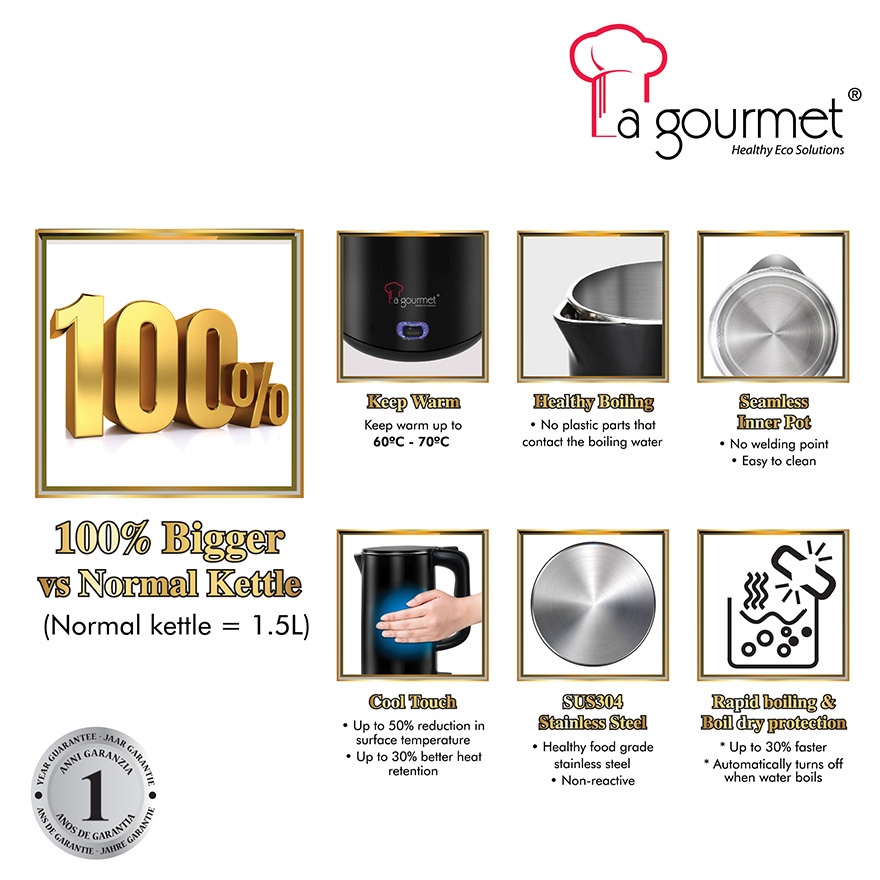 La gourmet Healthy Seamless 3L Electric Kettle with Keep Warm - Matt Black image