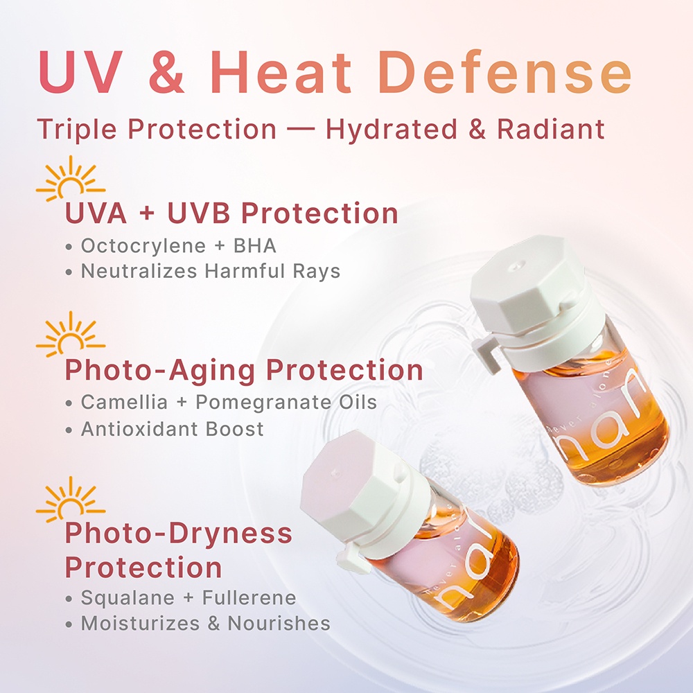 Avocado Nourishing Perfume Hair Oil 1.3ML x 6 (Refreshing Grace) image