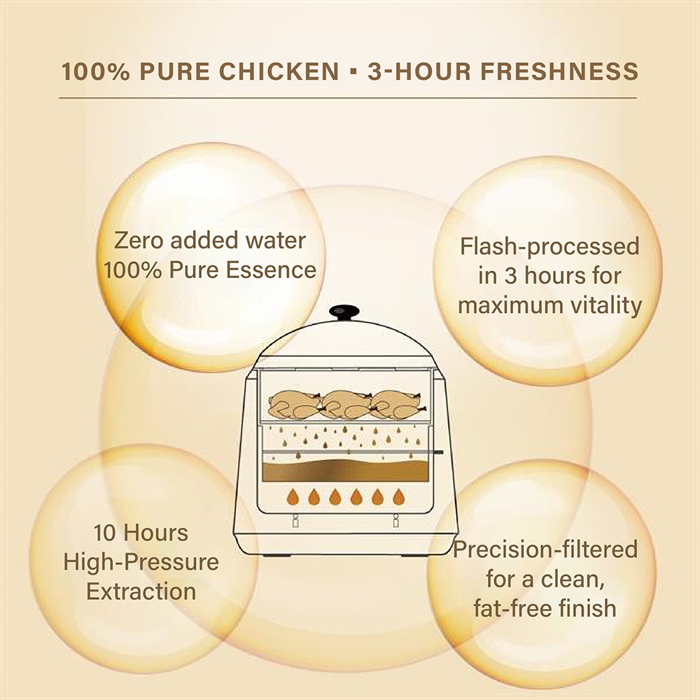 Essence of Chicken (7 Sachets/Box)