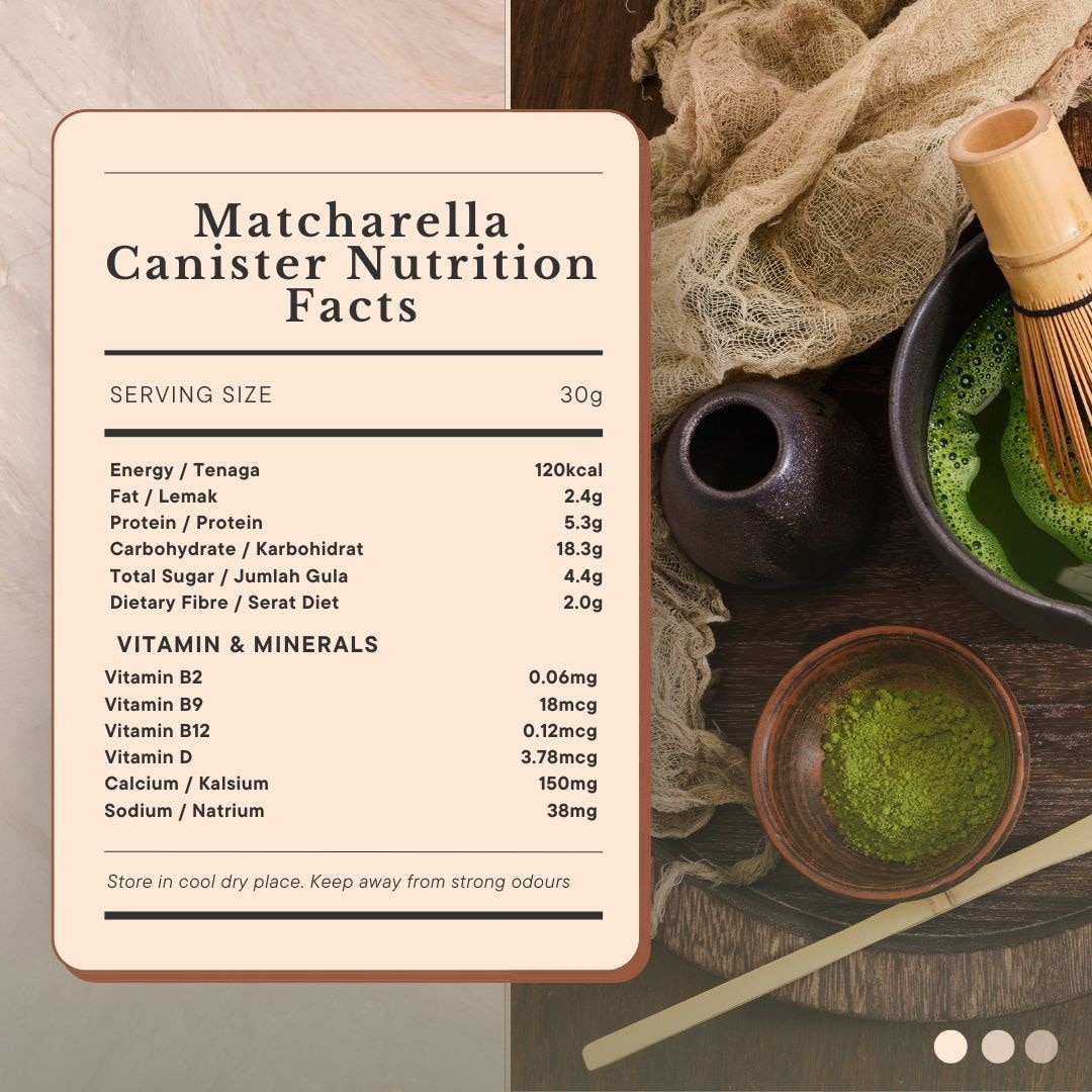 Mamami Matcharella (Canister)