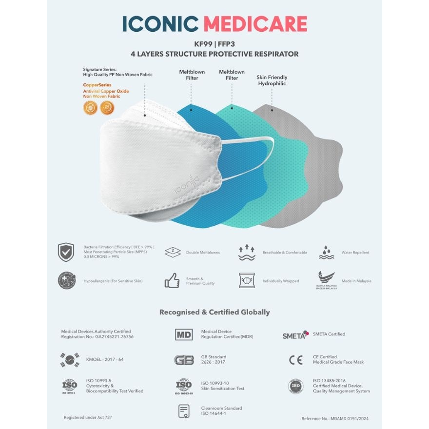 [Hijab] KF99 Snow White Medical Respirator Face Mask (10pcs)