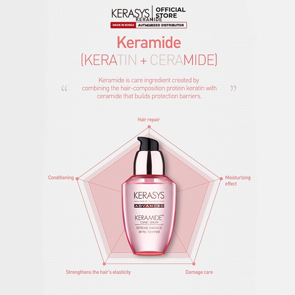 Kerasys Keramide Extreme Damage Clinic Serum (70ml)