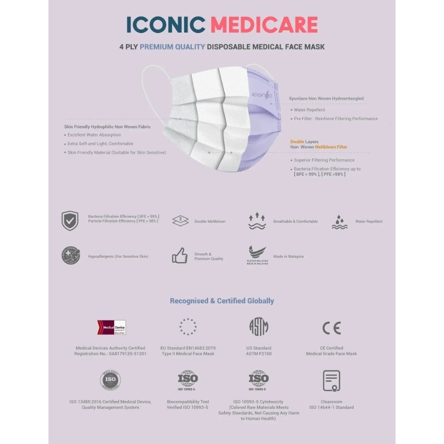 [Kid - Premium+] CNY 4-Ply Sanrio Characters 2026 Medical Face Mask (30pcs)