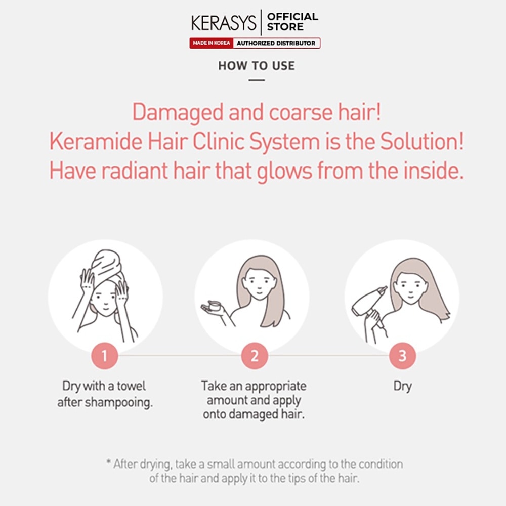 Kerasys Keramide Extreme Damage Clinic Serum (70ml)