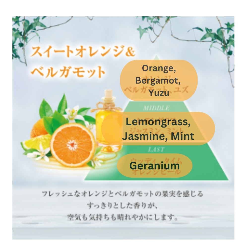 Shoshuriki Premium Aroma Stick Reed Diffusers for Room/Toilet Sweet Orange & Bergamot 65ml