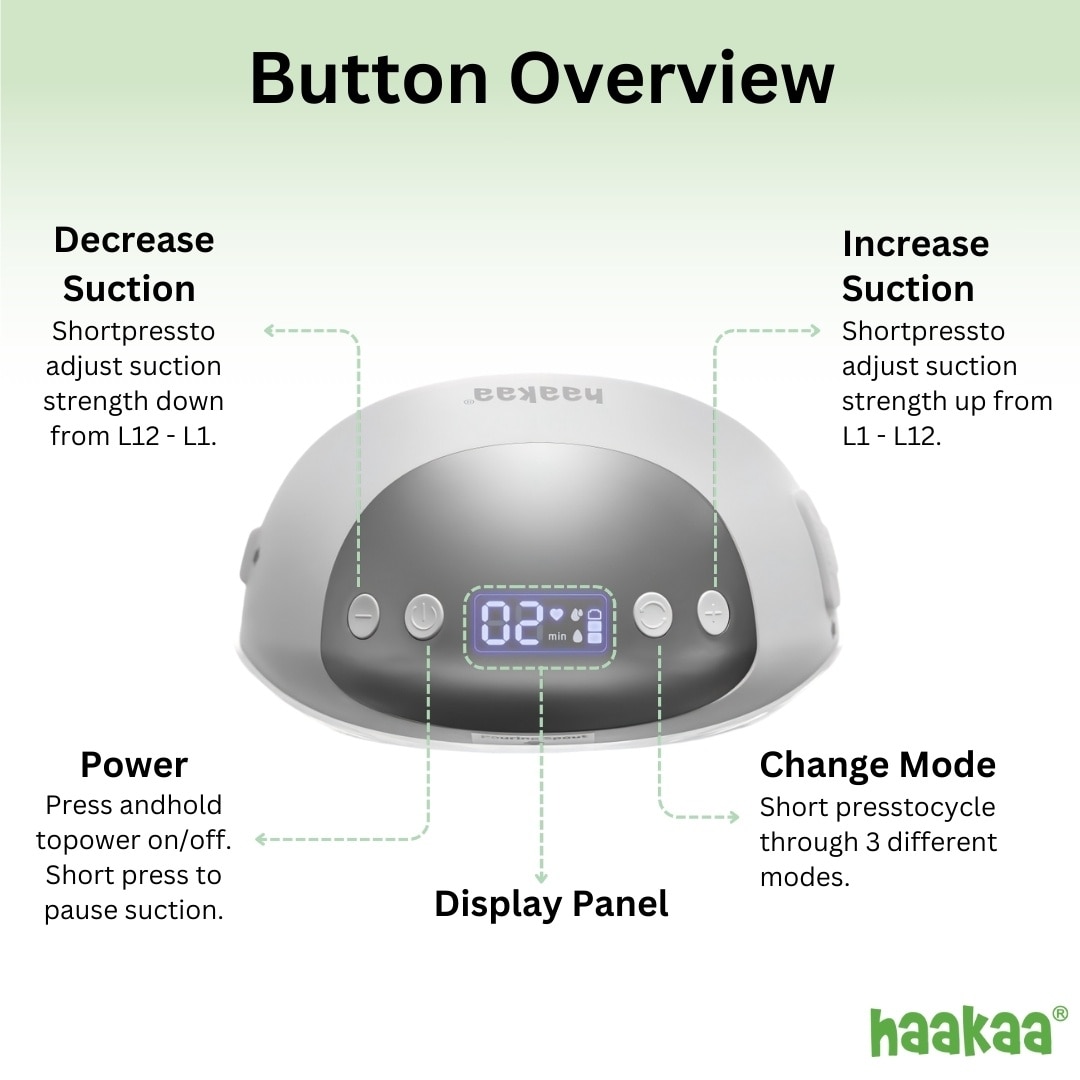 Haakaa 2pcs E-Ladybug Wearable Electric Breast Pump - Standard Edition