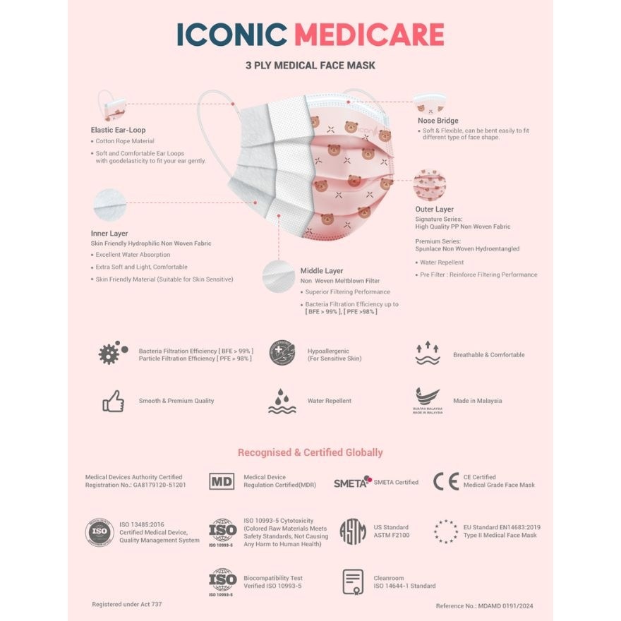 [Adult] 3-Ply Black Medical Face Mask (50pcs)