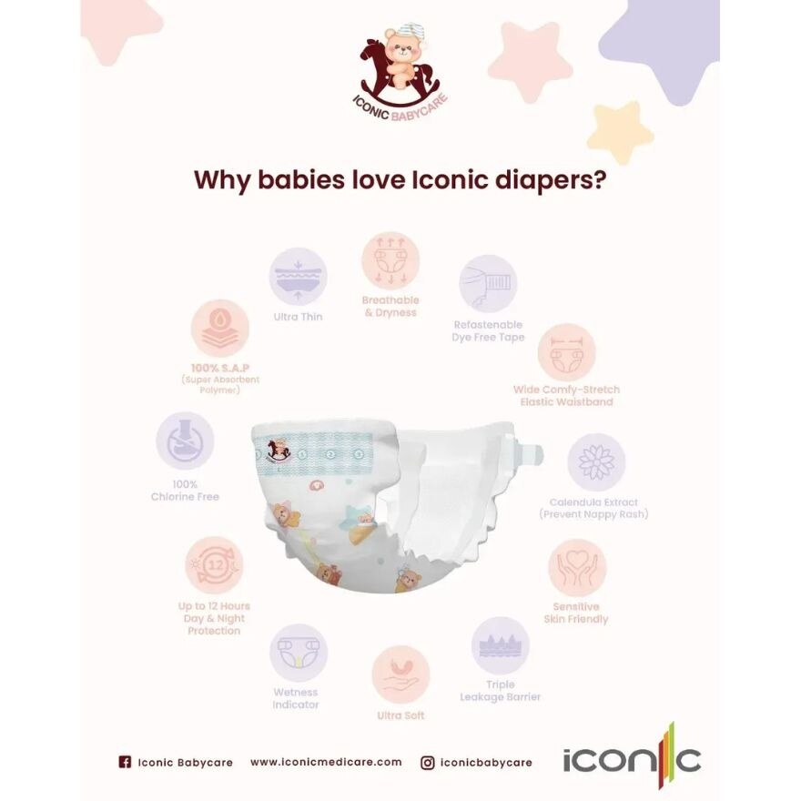 Ultrasoft Day & Night Baby Diapers - Tape S 224pcs