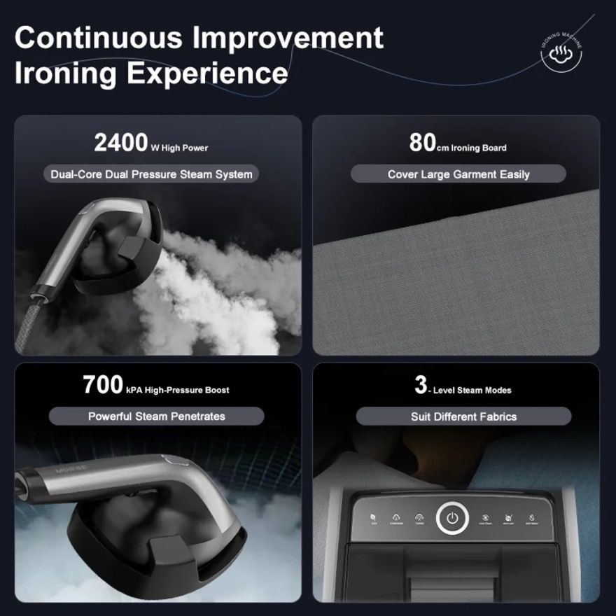 Morse Steam Iron Nanoglide S10