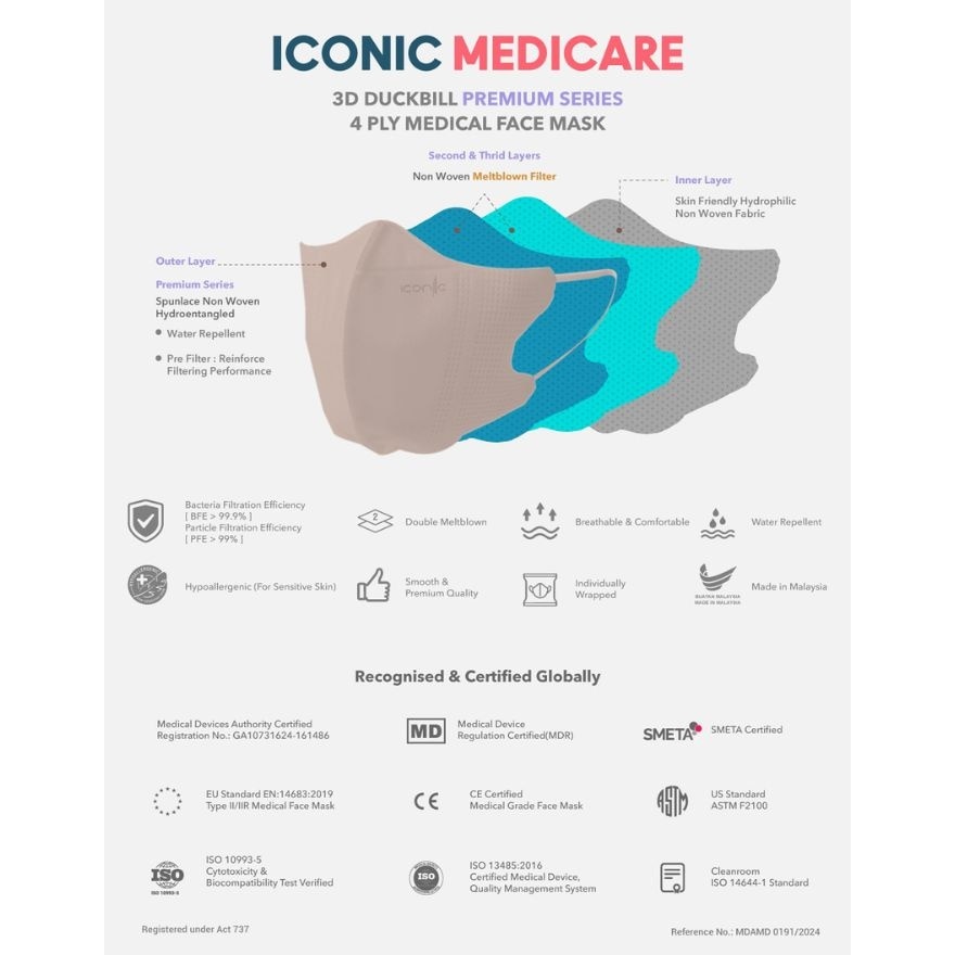 [Adult - Premium+] 3D Duckbill 4-Ply Sanrio Characters Medical Disposable Face Mask (20pcs)