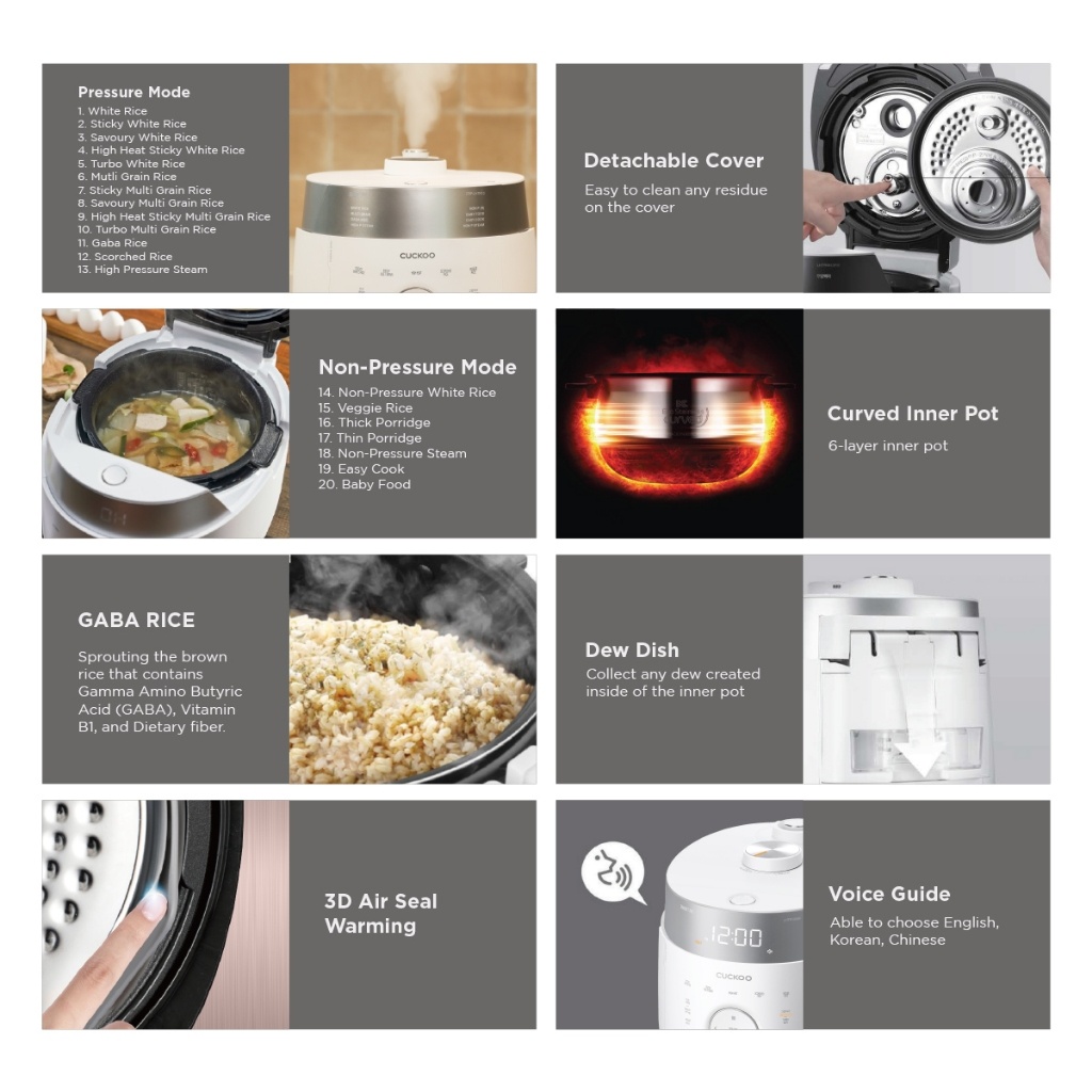CRP-LHTR0609F  (6 Cups/1.08L)  Twin Pressure Multi-Cooker