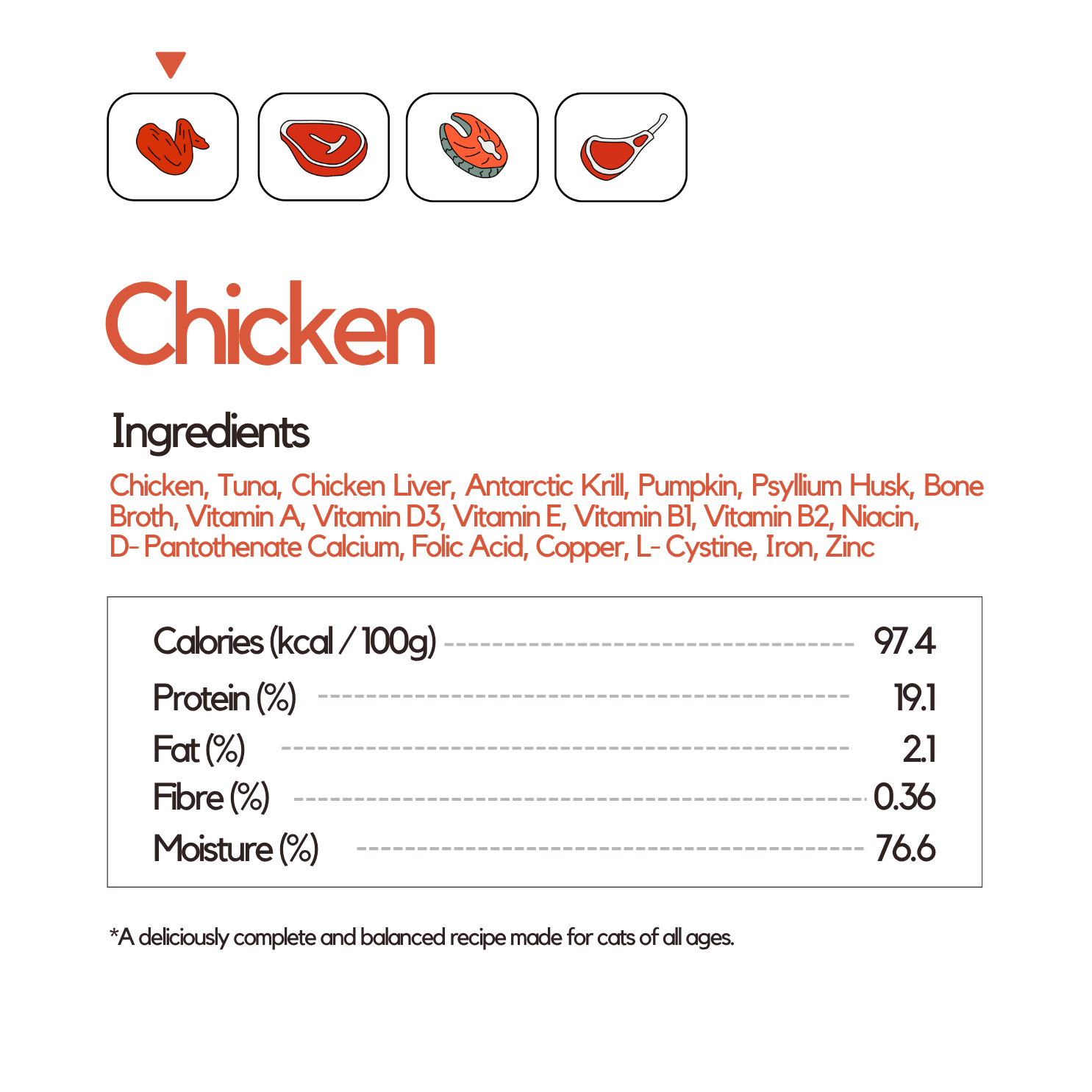 Salt-Free Wet Food Chicken All Life Stages 85g
