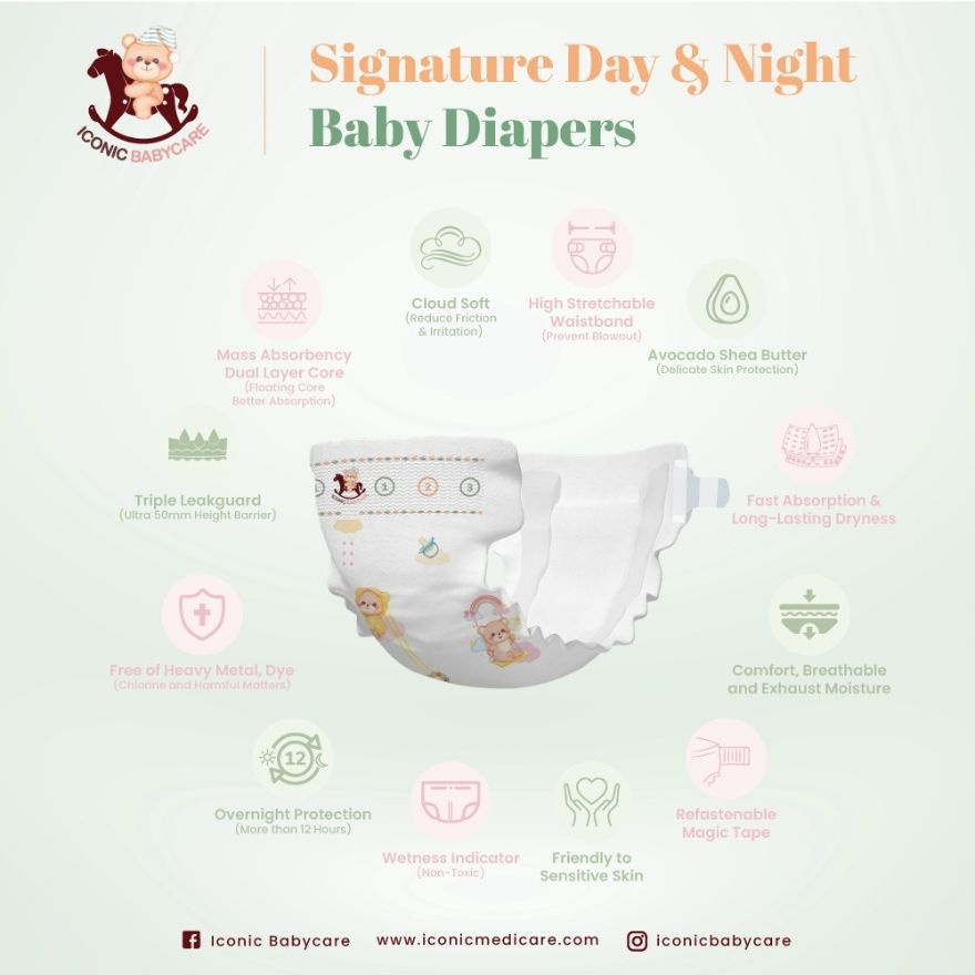 Signature Day & Night Baby Diapers - Tape NB 112pcs