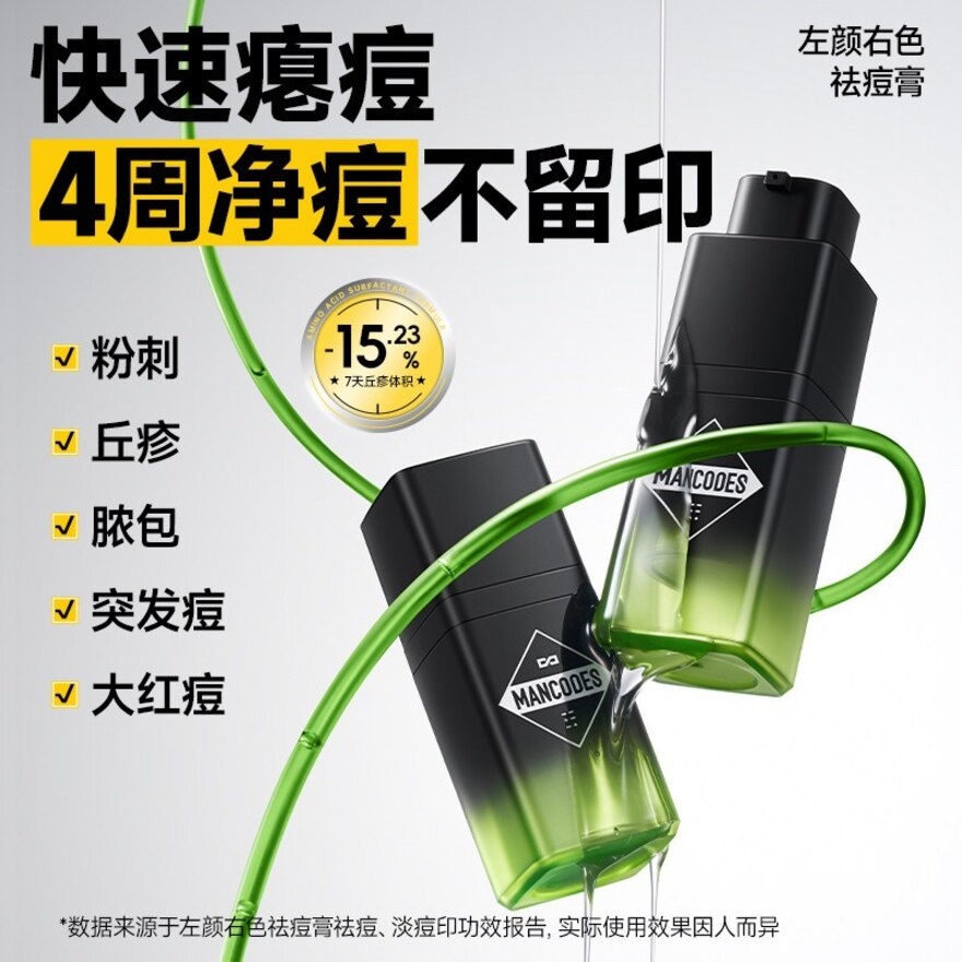 MANCODES Anti-Acne Facial Cream 15g