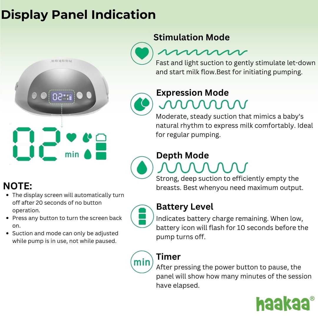 Haakaa 2pcs E-Ladybug Wearable Electric Breast Pump - Standard Edition