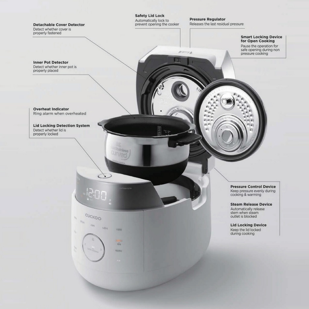 CRP-LHTR0609F  (6 Cups/1.08L)  Twin Pressure Multi-Cooker