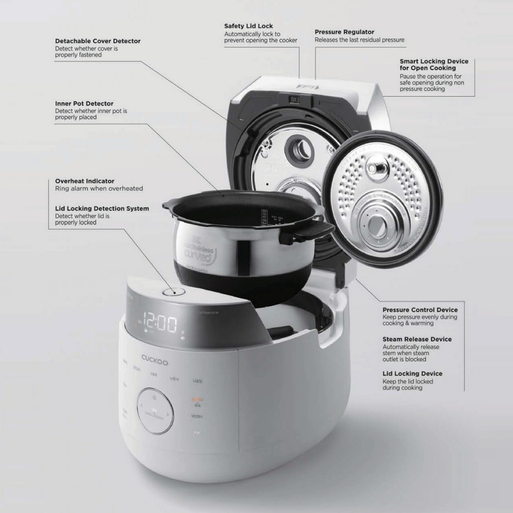 CRP-LHTR1009F (10 Cups/1.8L) Twin Pressure Multi-Cooker