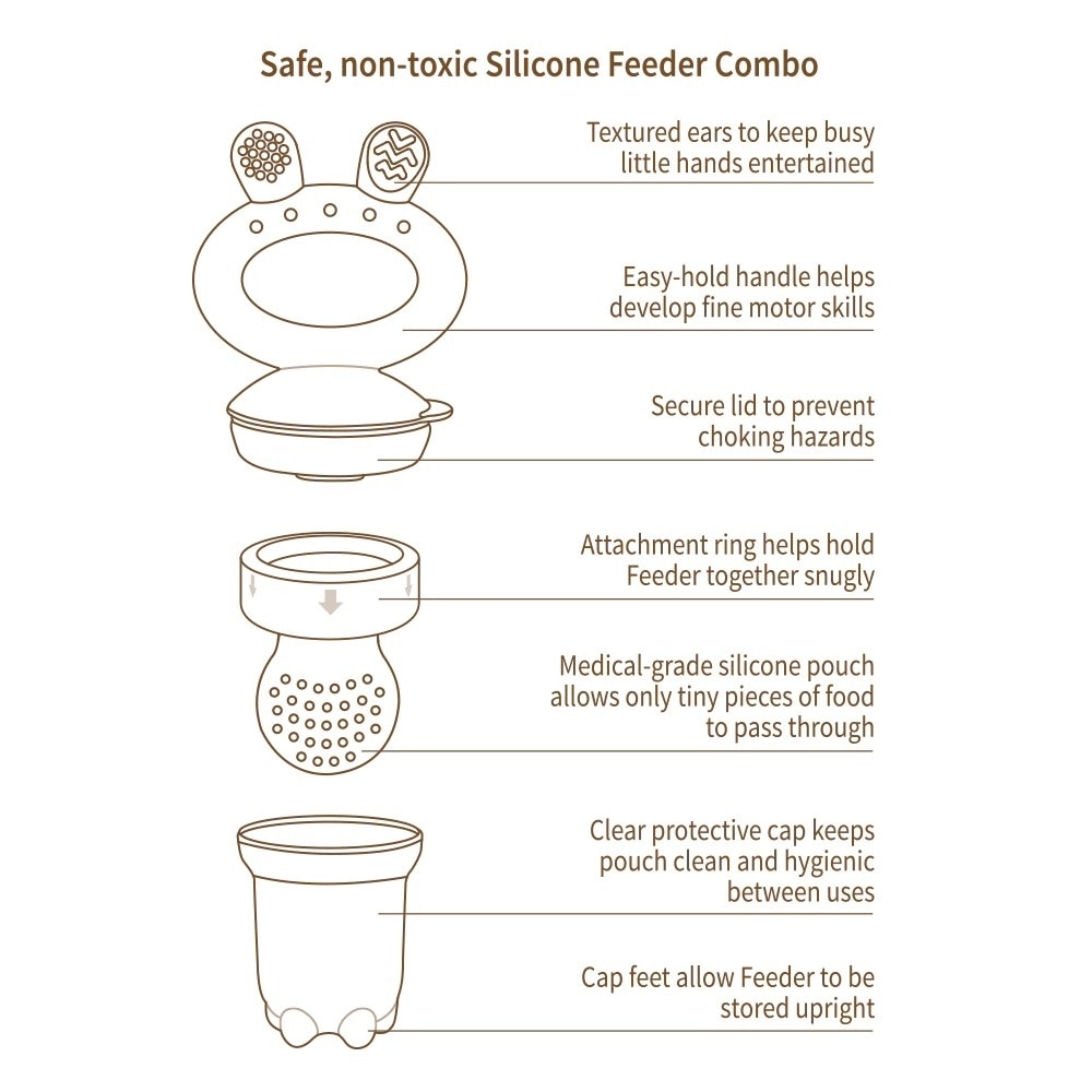 Fresh Food Feeder Teether - Freeze-N-Feed Mini Combo - Mustard