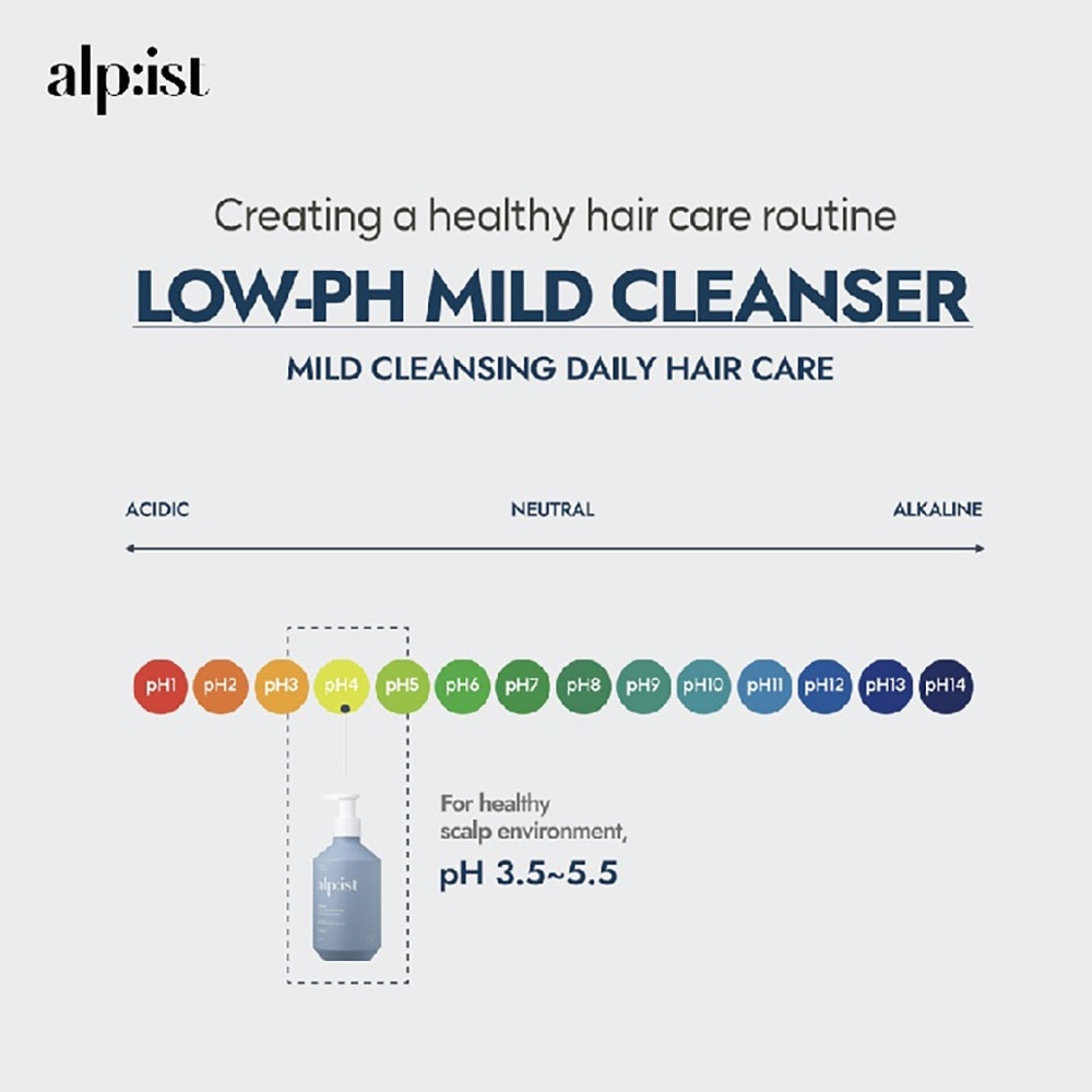 Kerasys Alpist Vegan Scalp Shampoo - Pure Lily Fragrance (730ml)