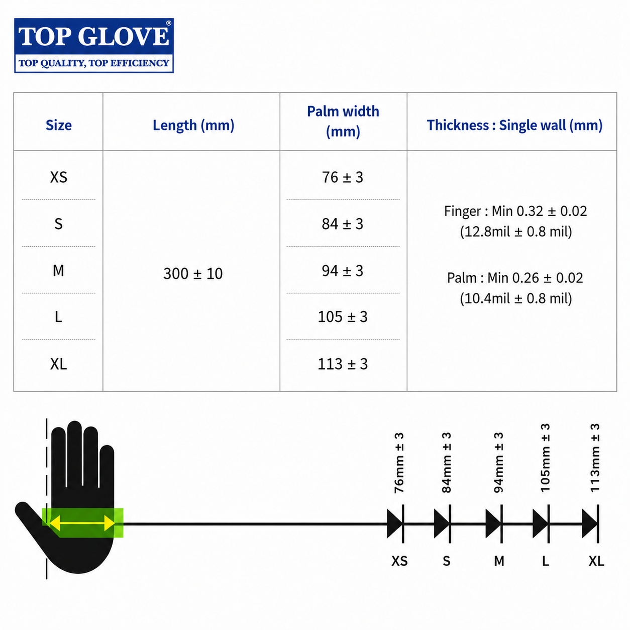 Top Glove 300mm Nitrile Disposable Powder Free Glove, White, XS image