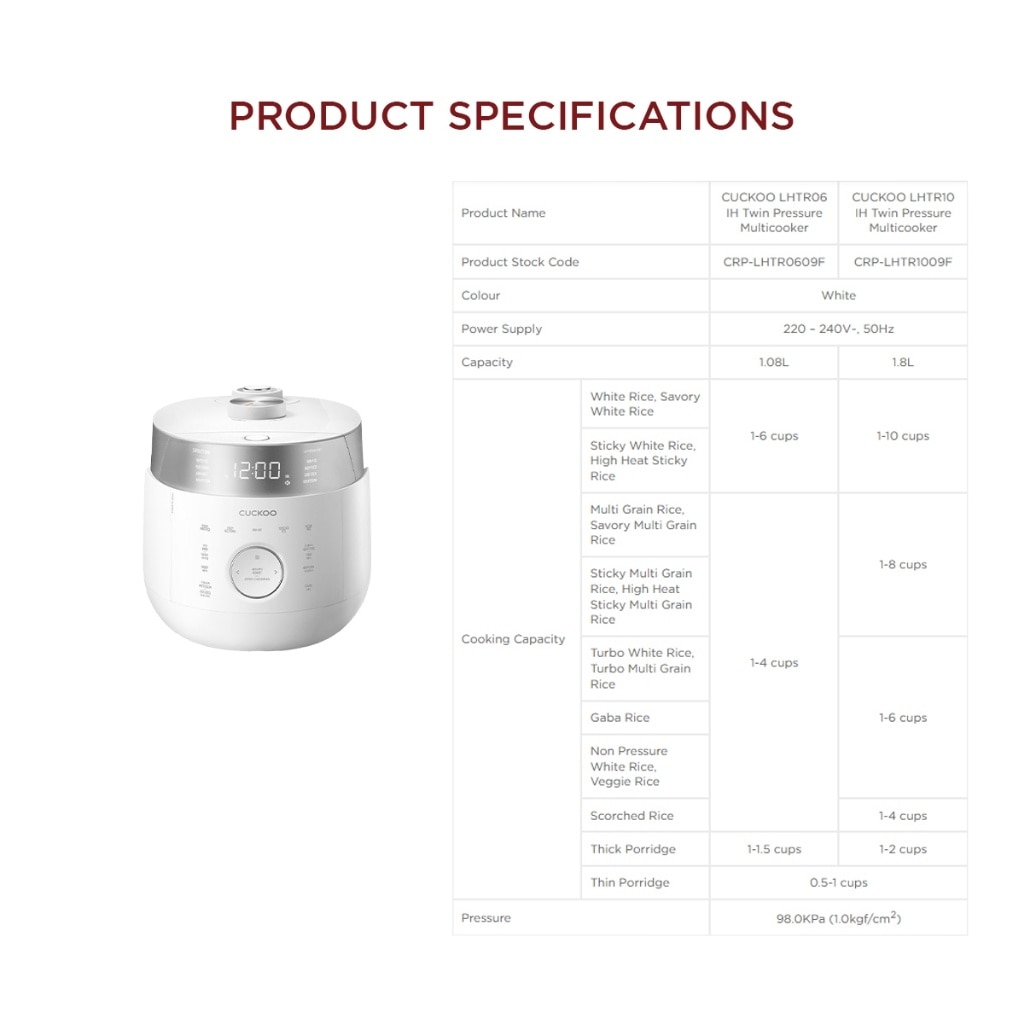 CRP-LHTR1009F (10 Cups/1.8L) Twin Pressure Multi-Cooker