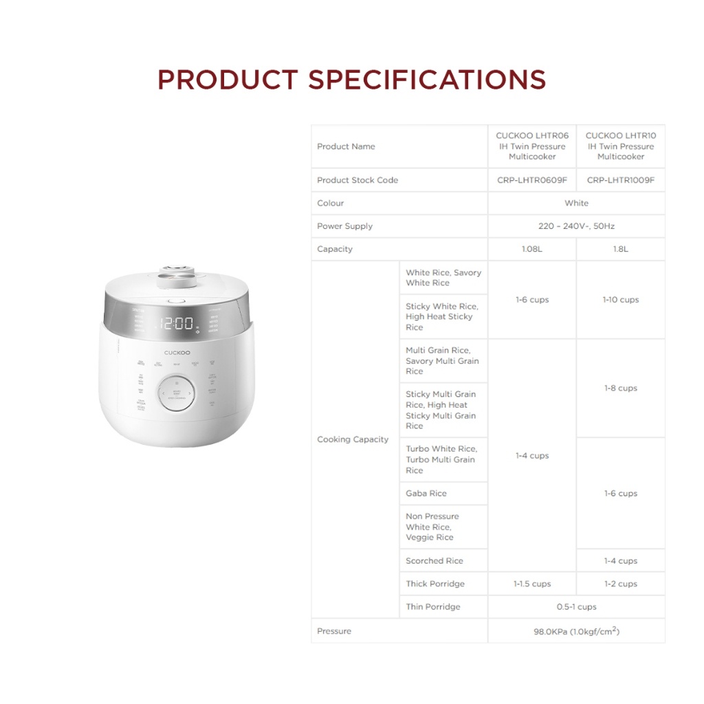 CRP-LHTR0609F  (6 Cups/1.08L)  Twin Pressure Multi-Cooker