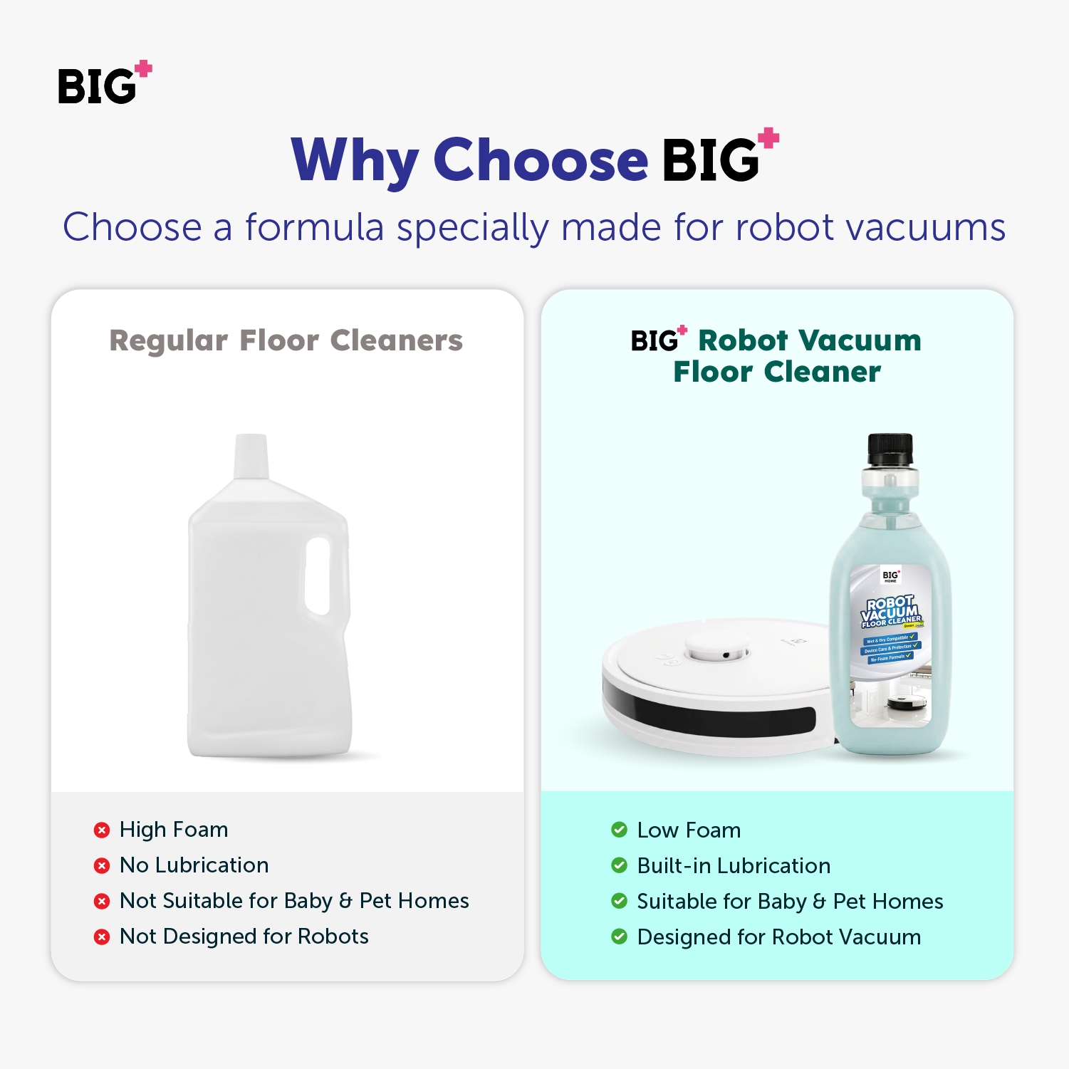 Robot Vacuum Floor Cleaner (500ml) - Ocean image