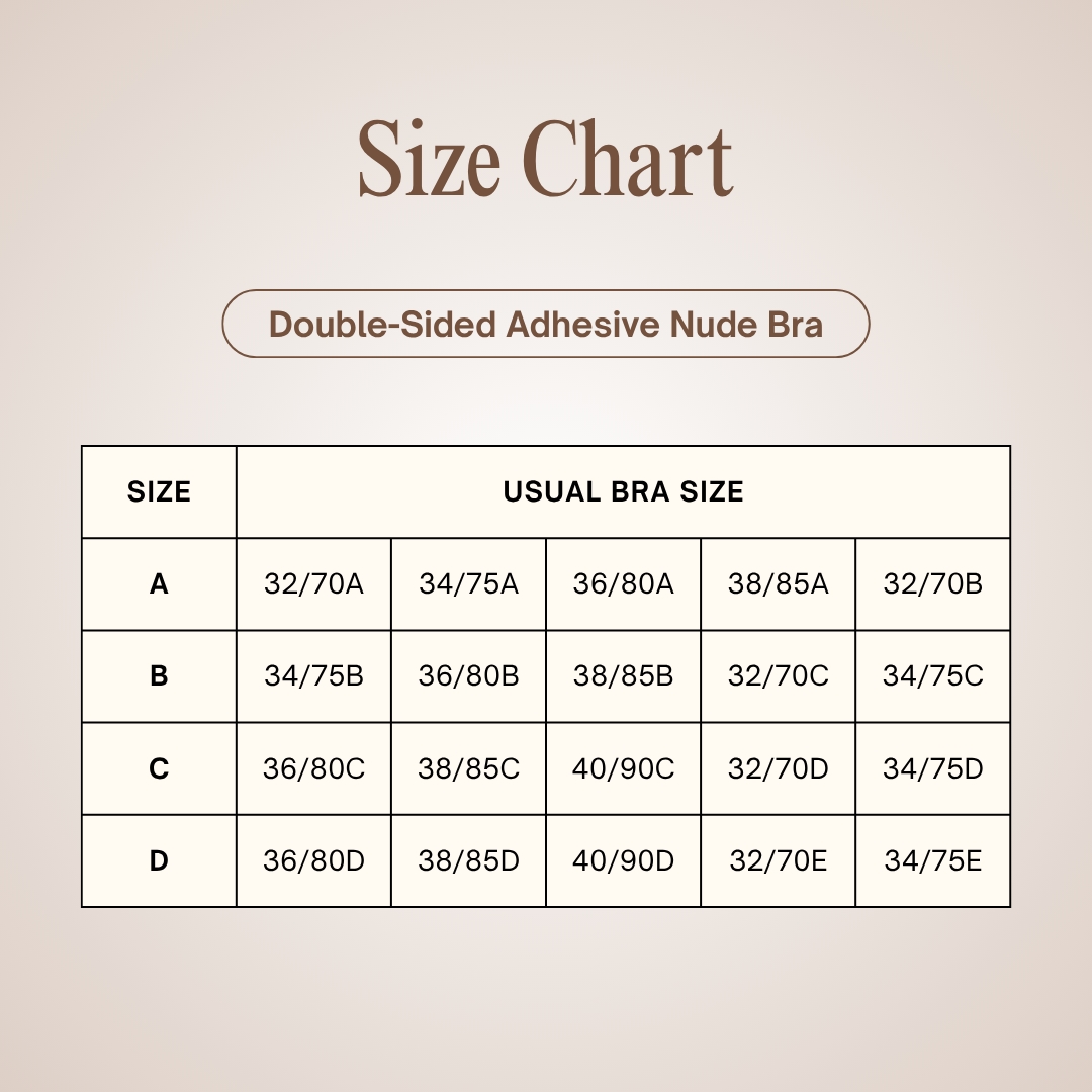 Size D