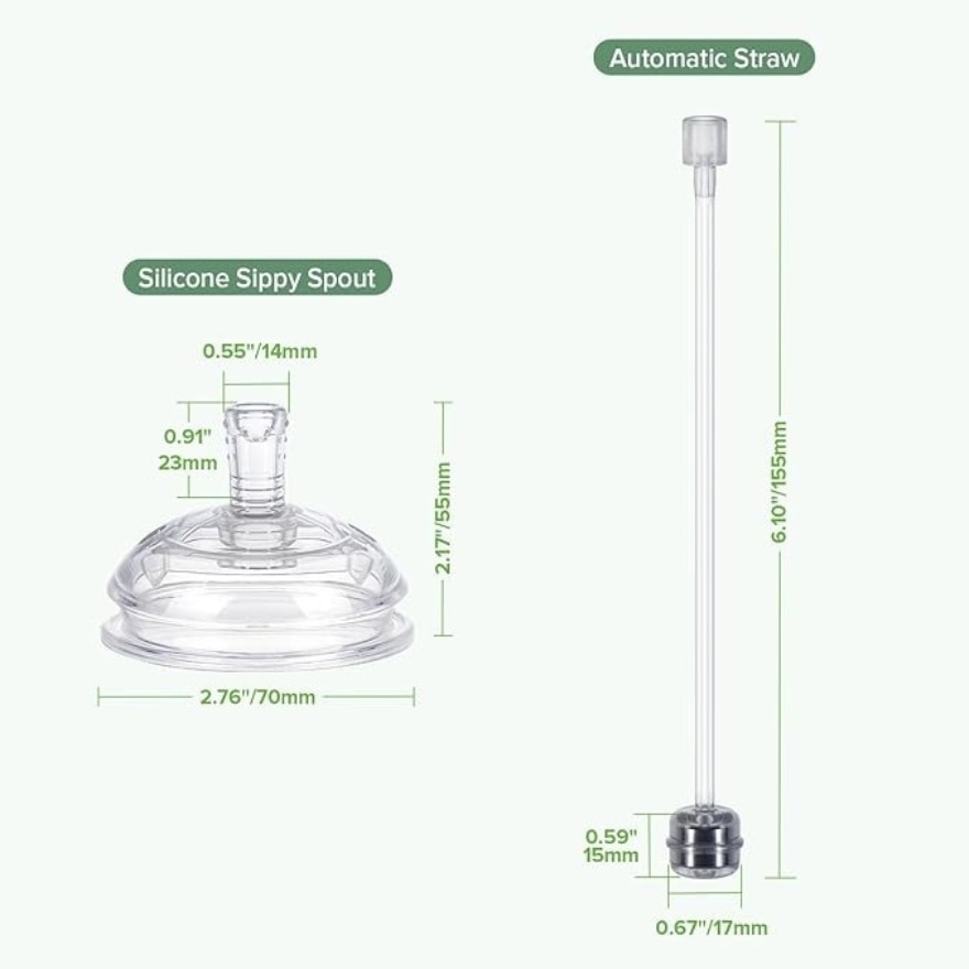 Haakaa Gen 3 Silicone Bottle Sippy Spout Attachment