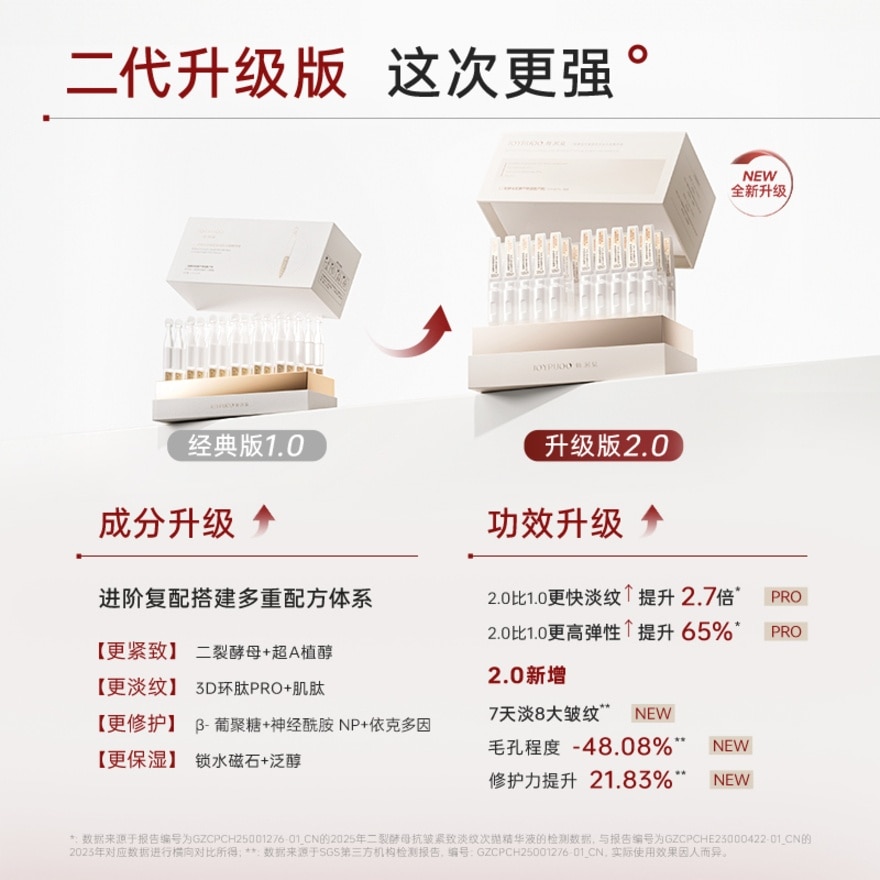 Bifida Ferment Lysate Anti Wrinkle Firming Single Use Essence 30pcs