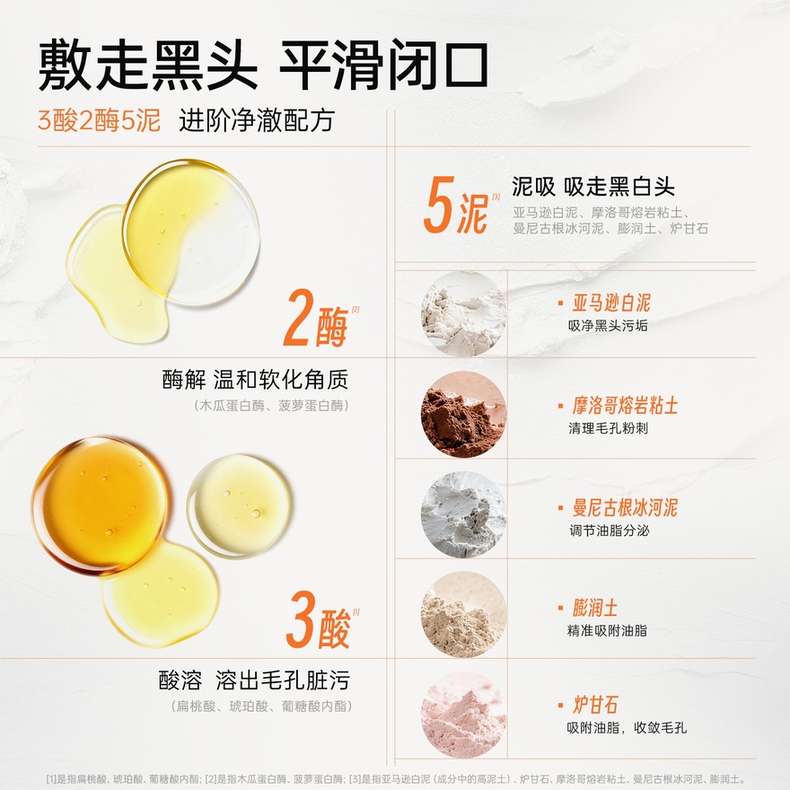 Acid Enzyme Deep Cleansing Mud Mask 100g image