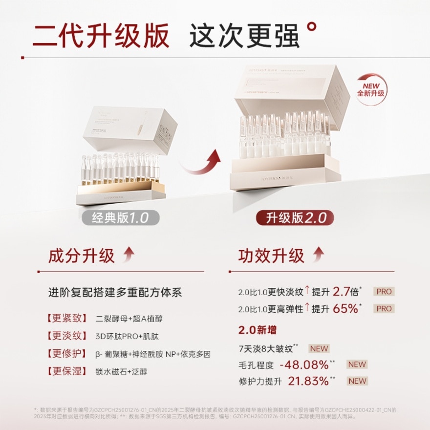 BIFIDA FERMENT LYSATE ANTI WRINKLE FIRMING SINGLE USE ESSENCE 30pcs