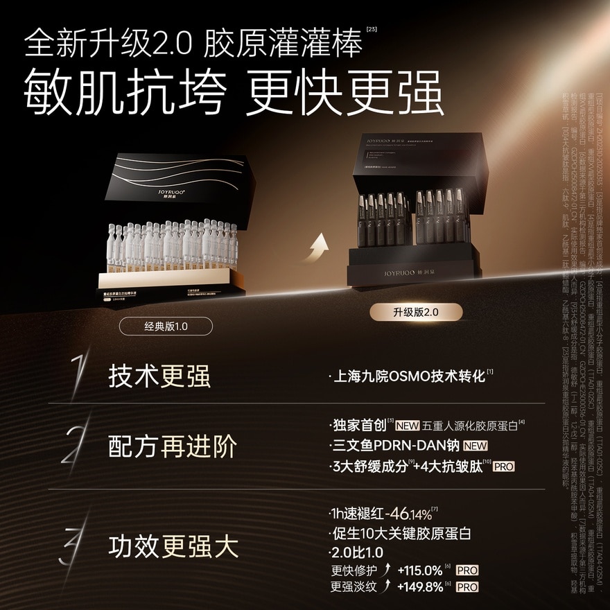 Recombinant Collagen Single Use Essence 30pcs