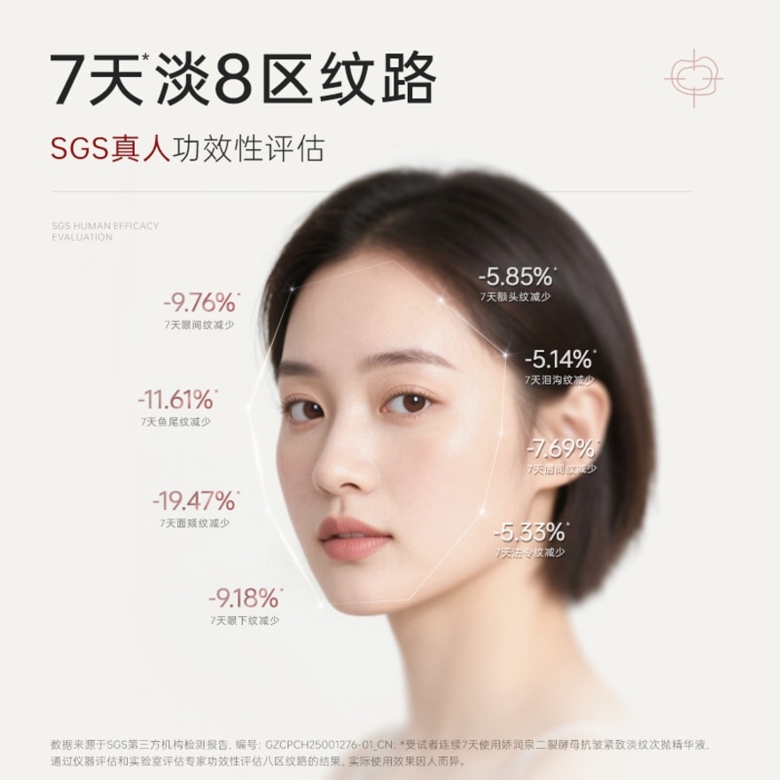 BIFIDA FERMENT LYSATE ANTI WRINKLE FIRMING SINGLE USE ESSENCE 5pcs