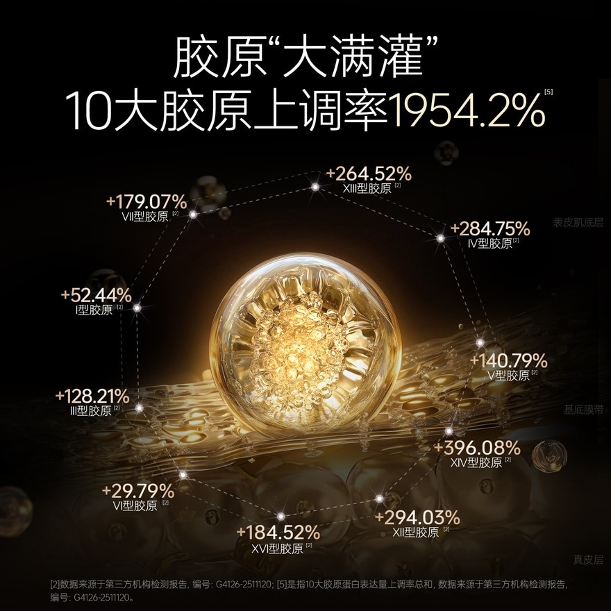 Recombinant Collagen Single Use Essence 30pcs