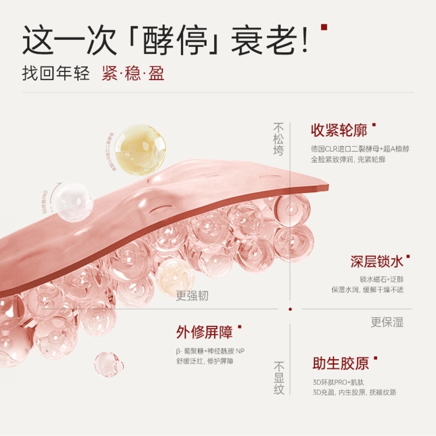 BIFIDA FERMENT LYSATE ANTI WRINKLE FIRMING SINGLE USE ESSENCE 30pcs