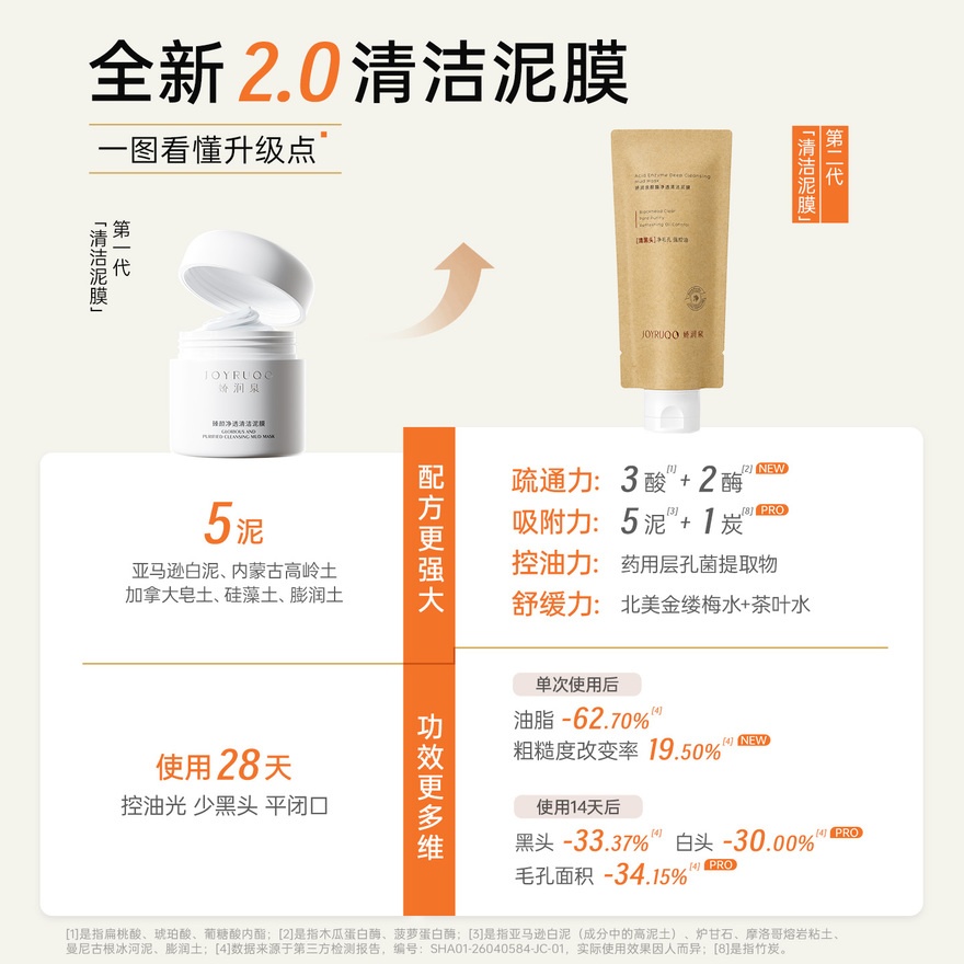 Acid Enzyme Deep Cleansing Mud Mask 100g image
