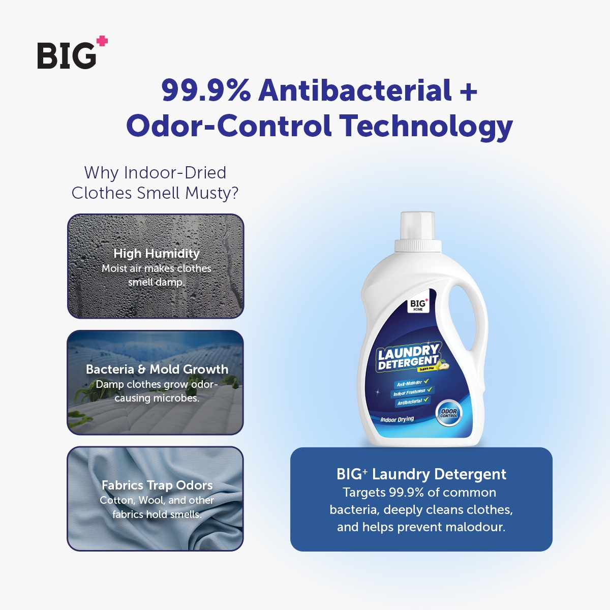 Indoor Drying Laundry Detergent Value Pack (6x2L) - English Pear image