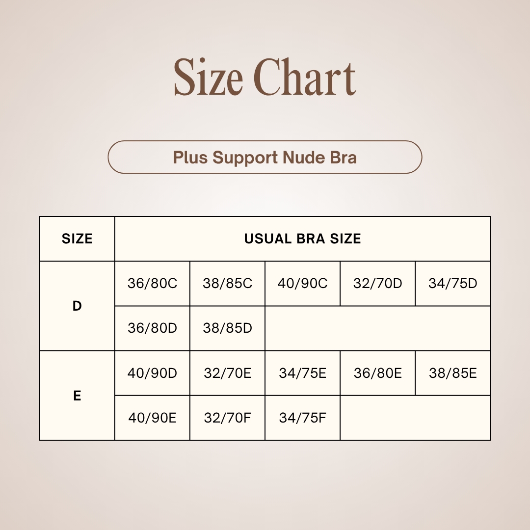 Size D  image