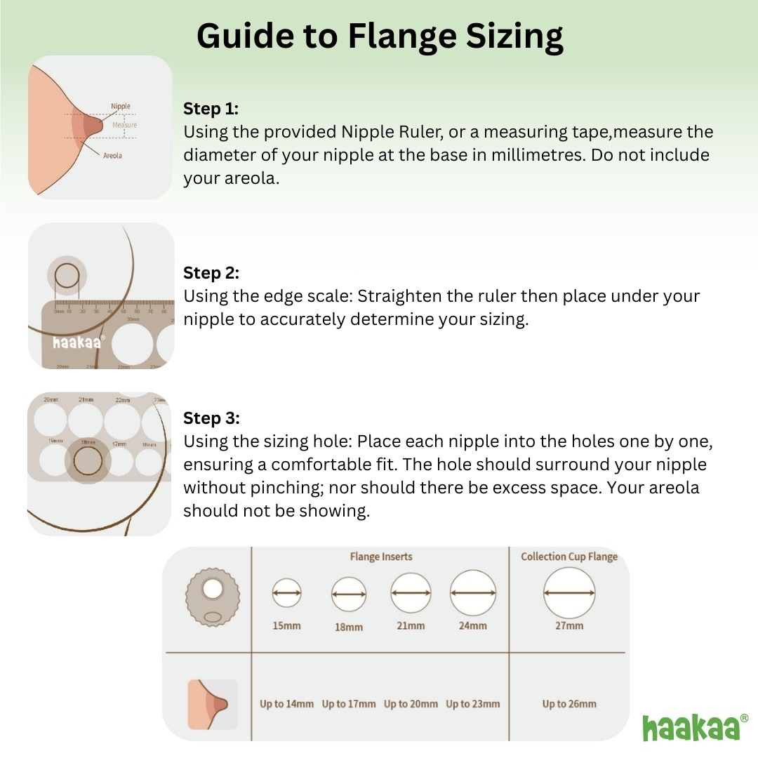 Haakaa 2pcs E-Ladybug Wearable Electric Breast Pump - Standard Edition